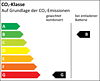 Effizienzklasse G_B